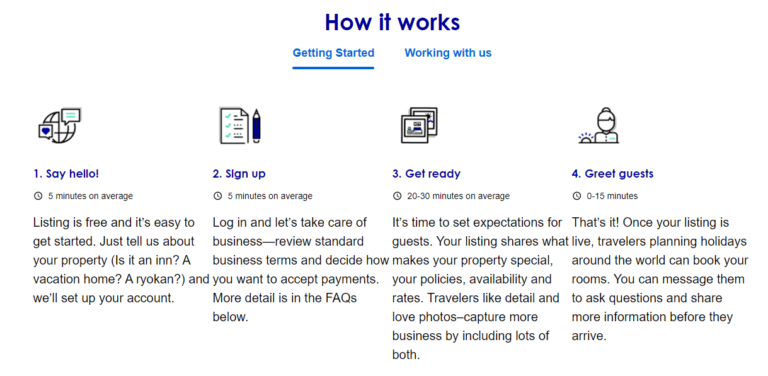 How to create a listing on Expedia - Hosthub
