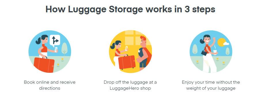 LuggageHero