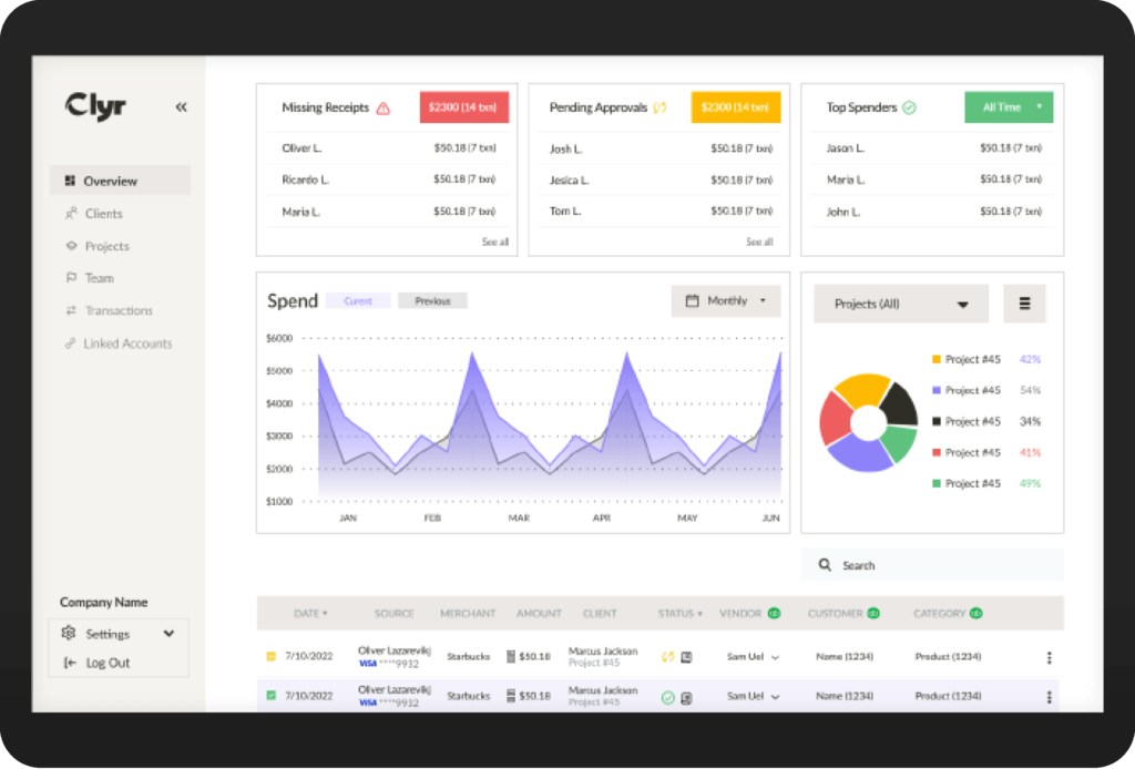 Expense Management tool for vacation rentals